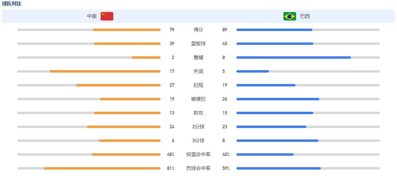 “我拒绝了所有治疗方案并避免手术，但是医生告诉我，如果不做出这个决定，我的情况可能会变得更加糟糕。